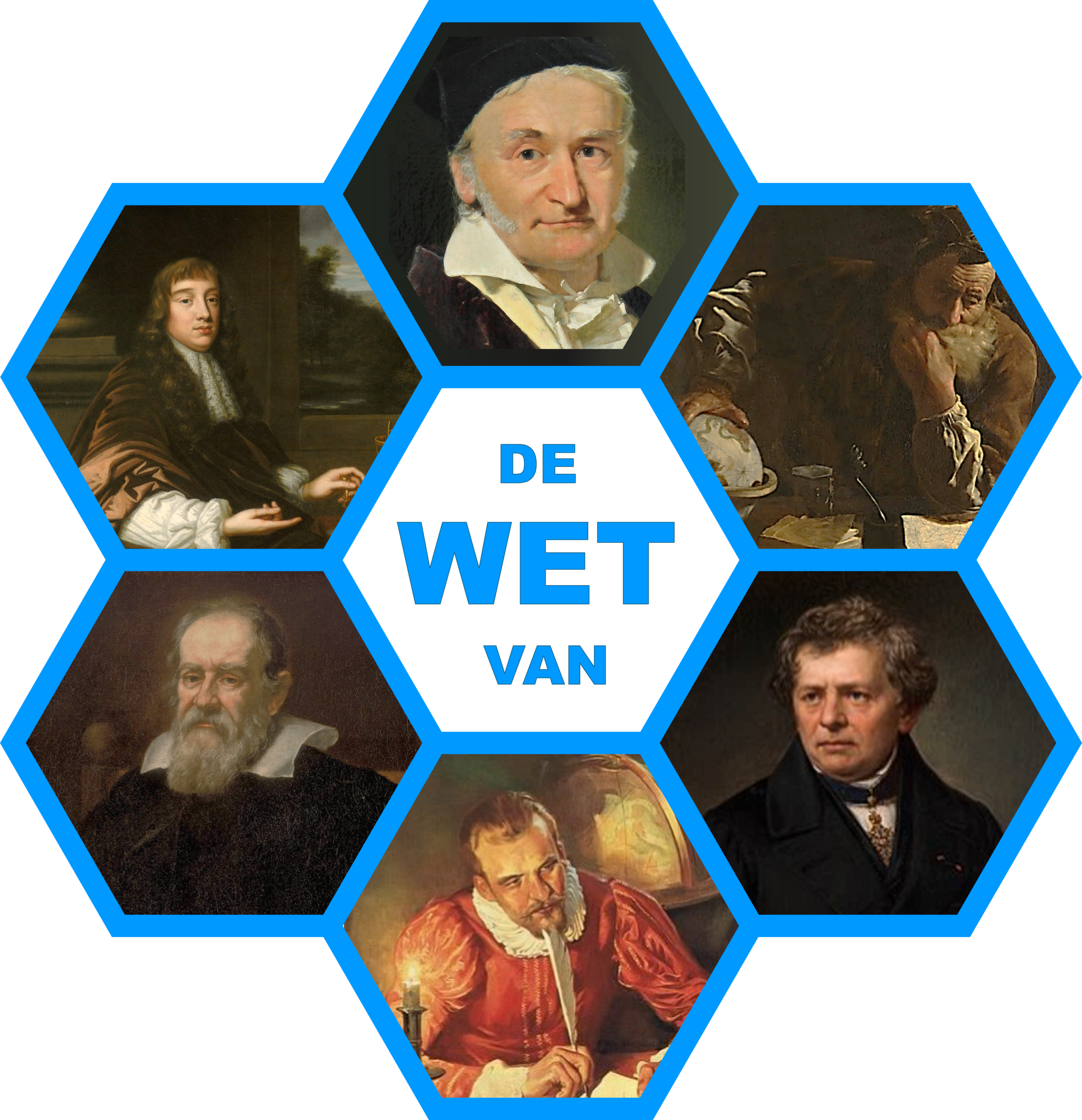 WET VAN NATUURKUNDE